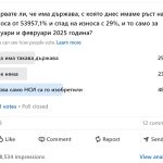Дори Вие не можете да повярвате?