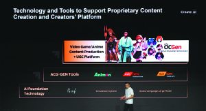 Createai ускорява преминаването във видеоигри, анимационен сектор