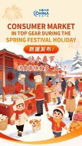 Колко „горещ“ е потребителският пазар на този Пролетен фестивал?