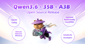 Alibaba Qwen3.6-35B-A3B с отворен код само с 3B активни параметри, насочени към кодиране на агенти от най-високо ниво